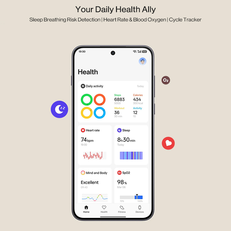 Global Version OnePlus Watch 3 - Heart Rate Gps Watch 评论和价格